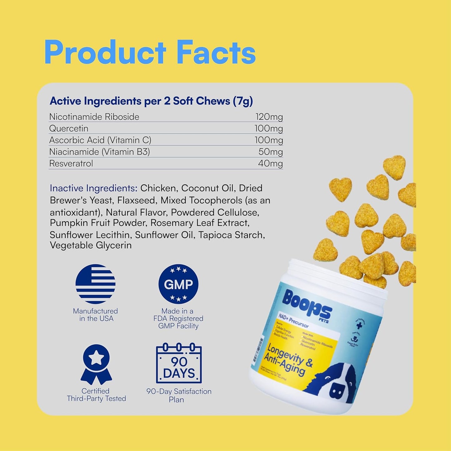 Longevity NAD + For Dogs