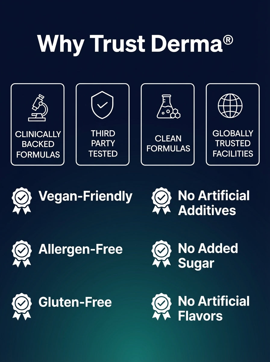 Derma R Alpha Lipoic Acid