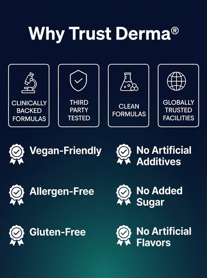 Derma R Alpha Lipoic Acid