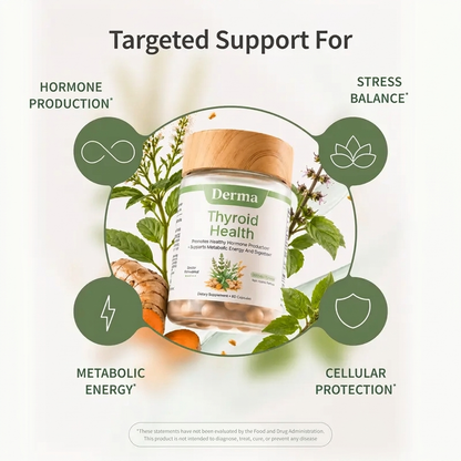 Thyroid Health Capsules